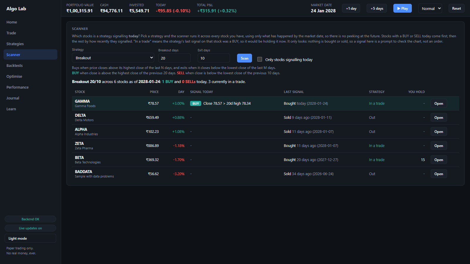 The Scanner page listing stocks with a buy signal